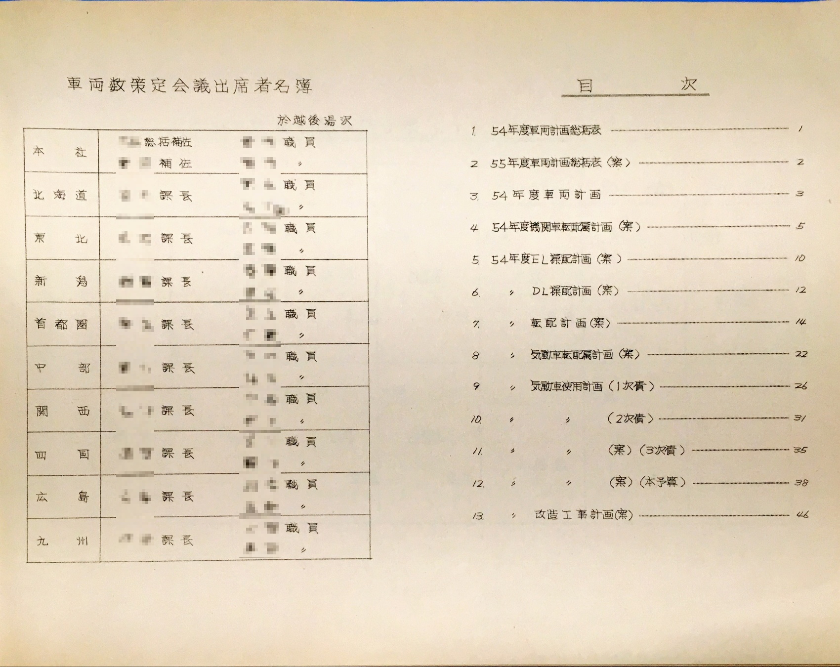 昭和55年度 車両数策定会議資料 出席者名簿・目次