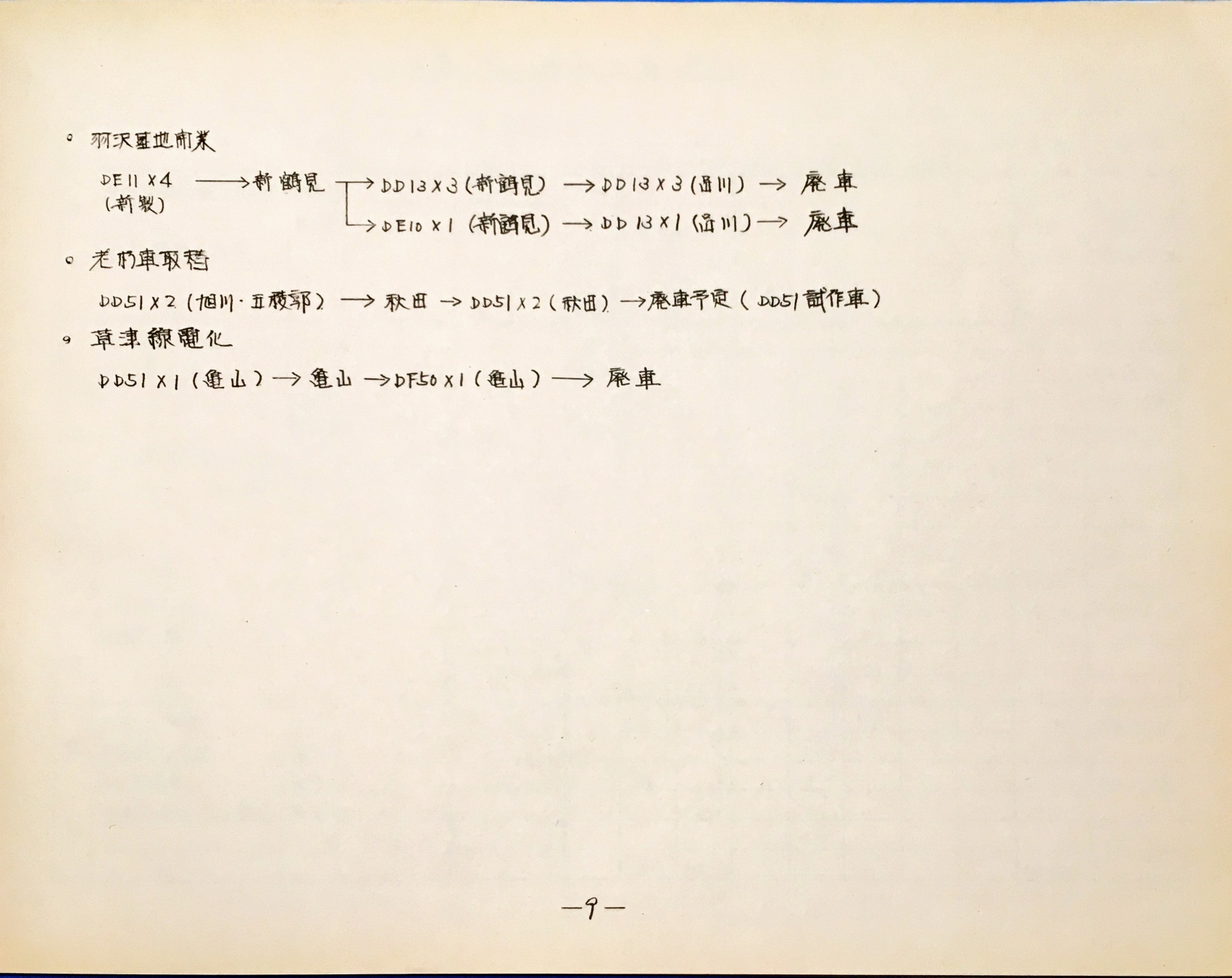 9. 54年度 機関車転配属計画(案) DL