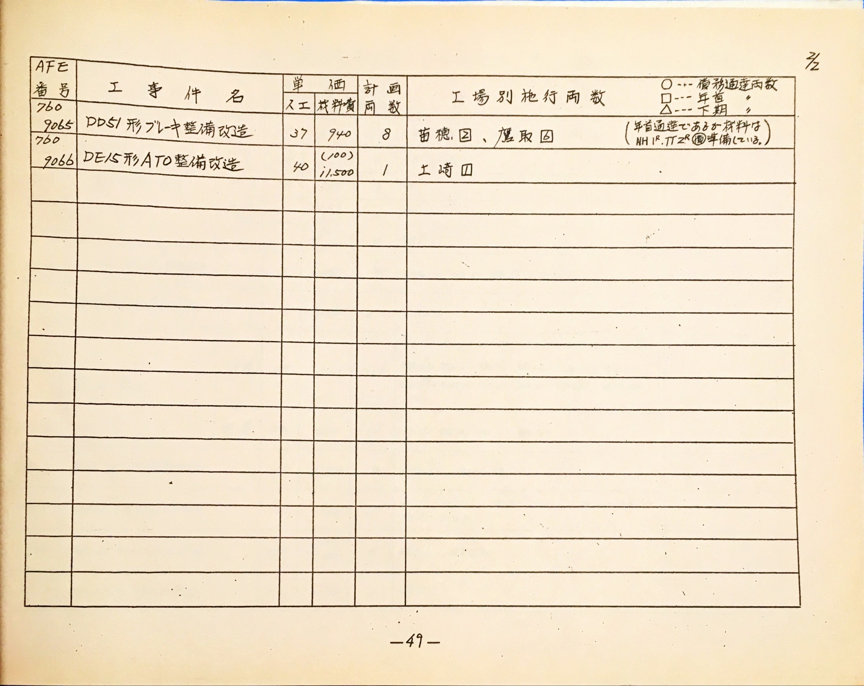 49. 54年度 ディーゼル機関車改造工事計画(案) 2